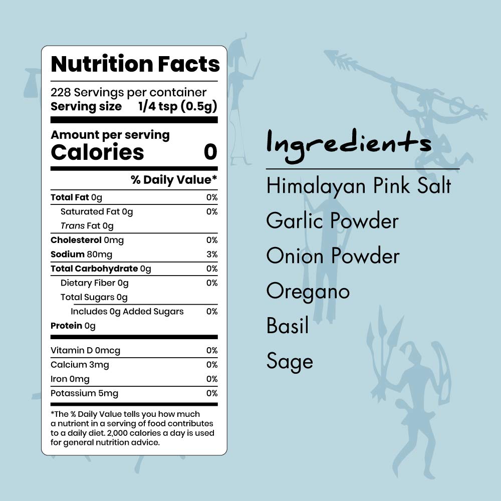 Paleo Powder All-Purpose Seasoning used for marinating steak and chicken