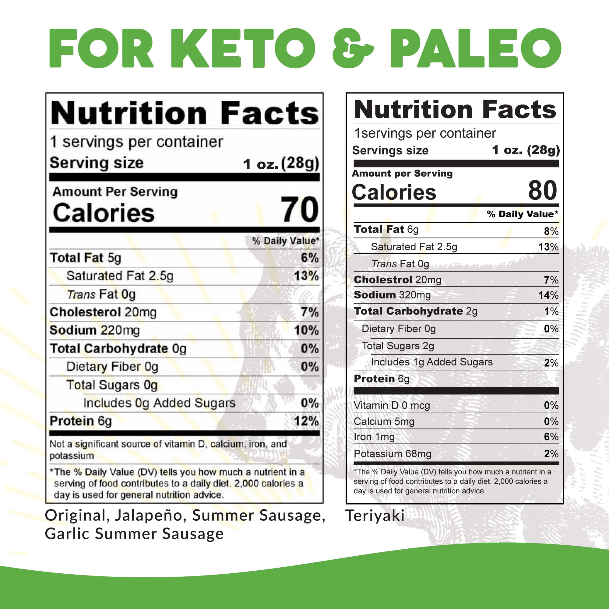 Paleovalley grass-fed beef sticks show antibiotic-free, grain-free ingredients