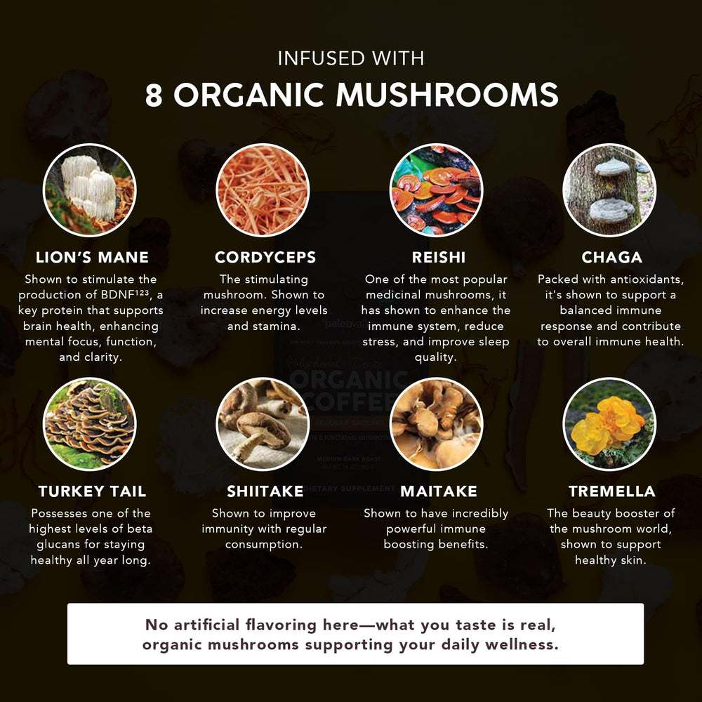Paleovalley mushroom infused coffee jar showcasing eight organic mushrooms