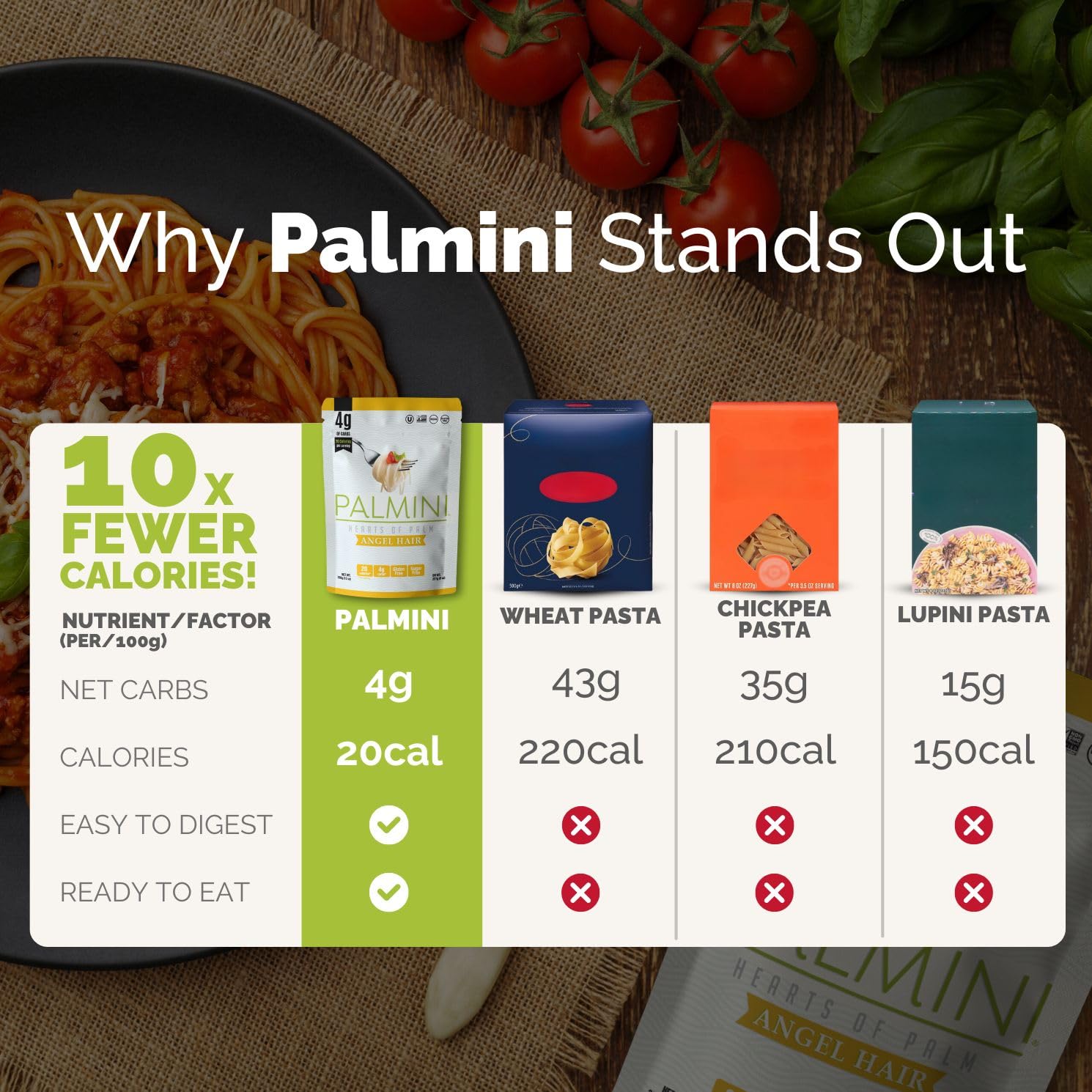 Palmini pasta after draining and rinsing reveals clean, ready-to-sauté strands