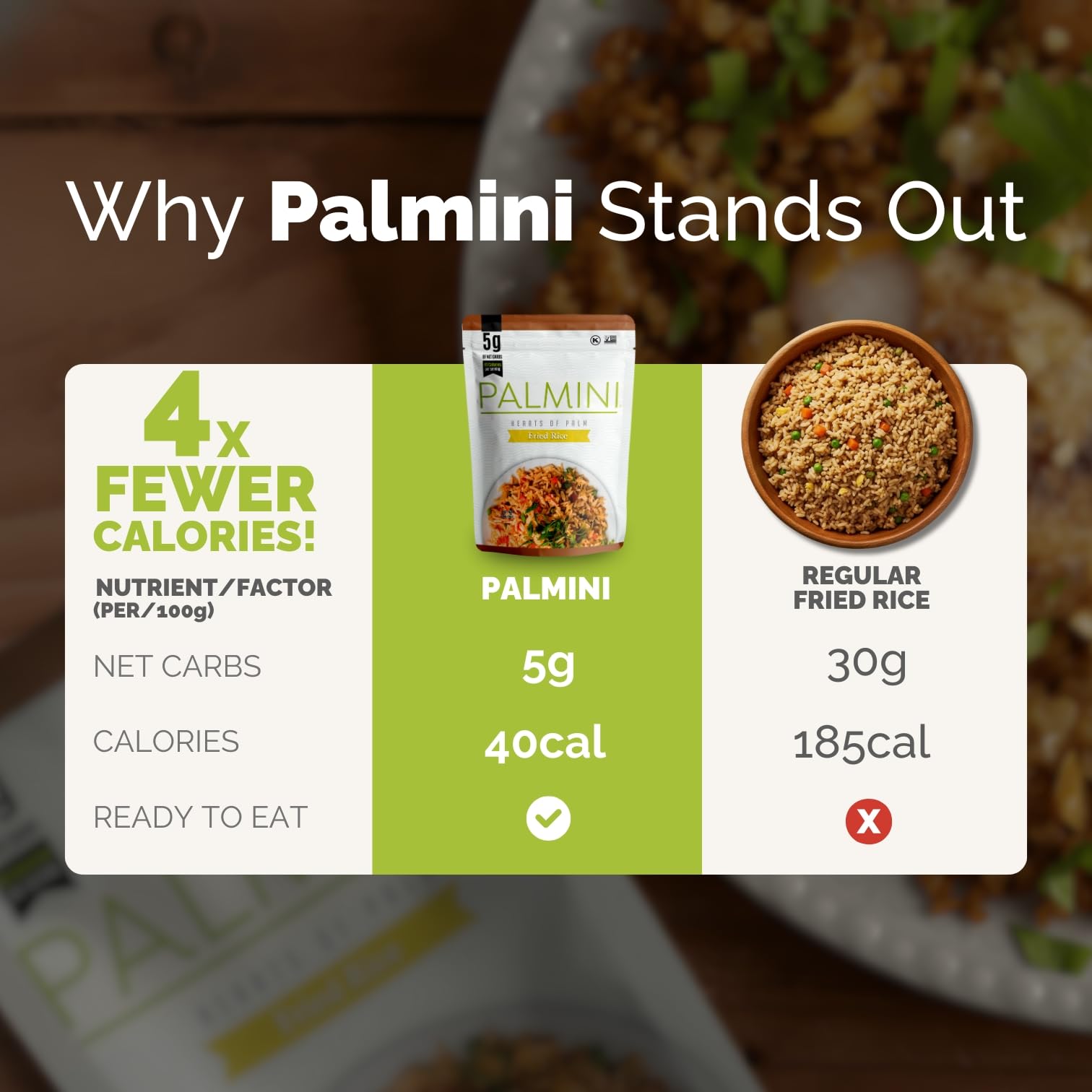 Palmini Fried Rice on a kitchen counter, ready-to-use base for easy dinners.