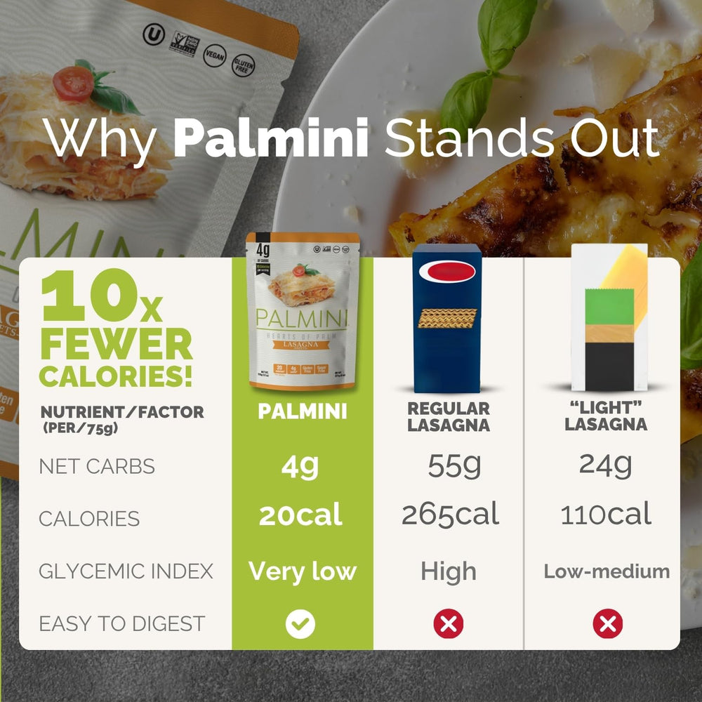 Palmini sheets ready to bake provide a light versatile meal option