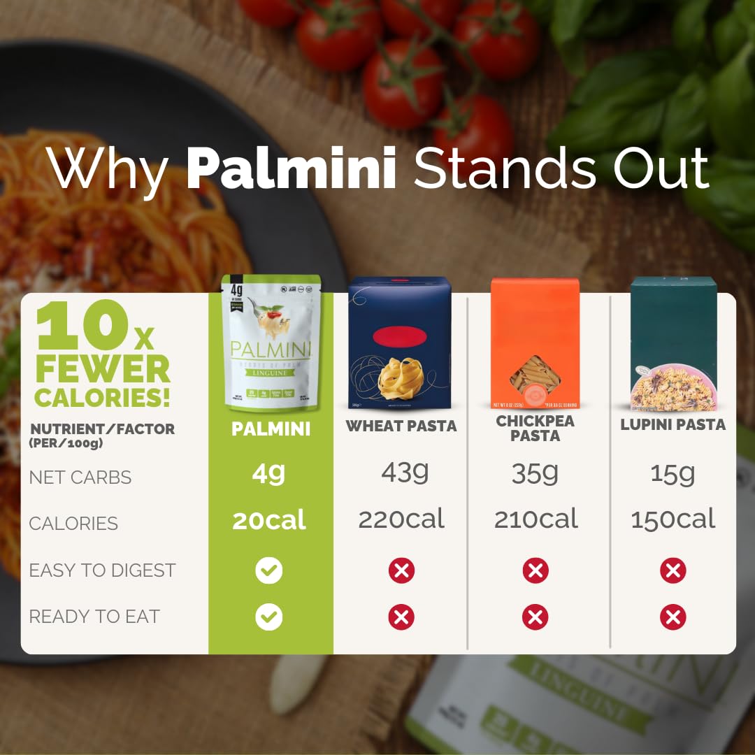 Palmini linguine gluten-free substitute image emphasizes gluten-free meals.