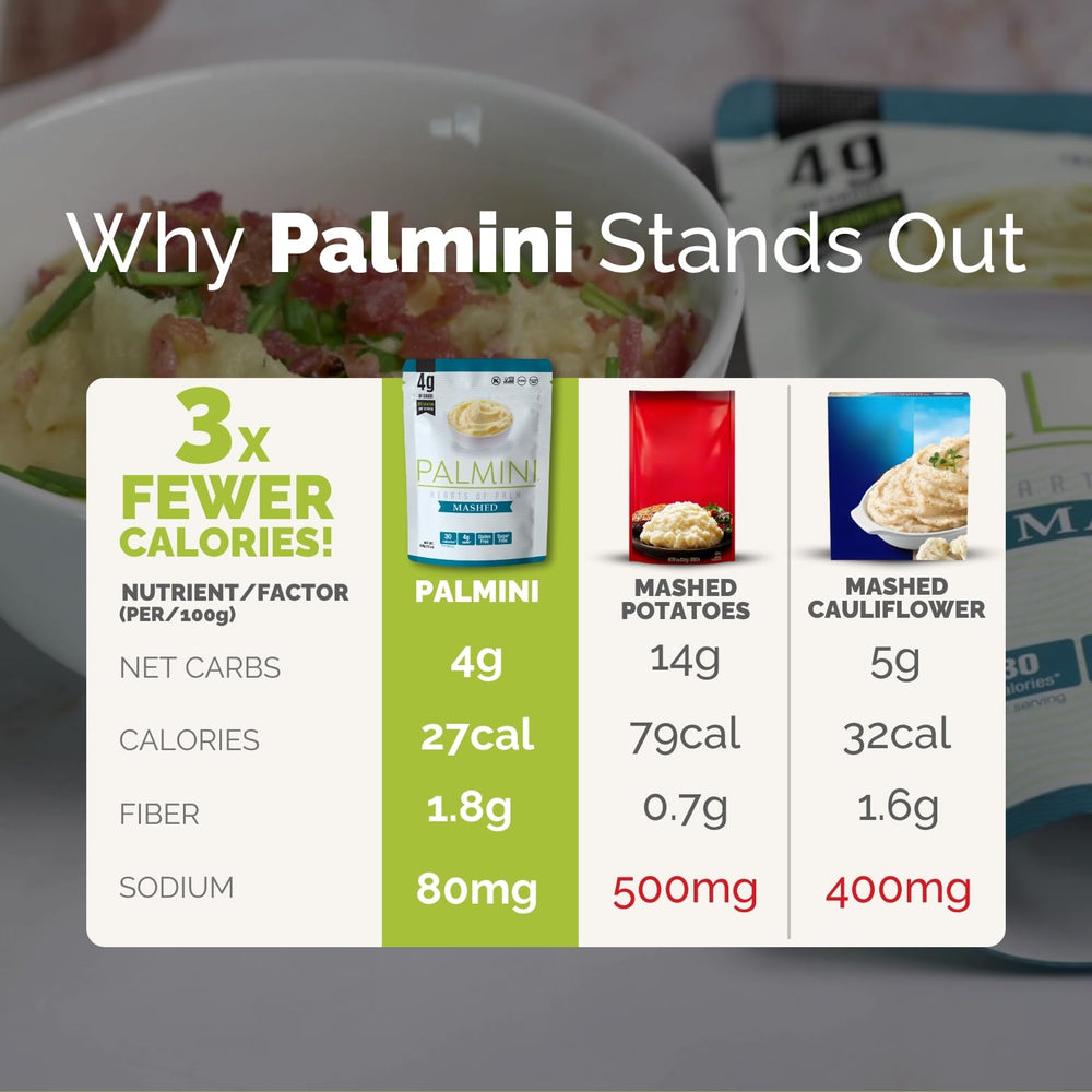 Palmini Mashed heart of palm ingredient as healthy substitution.