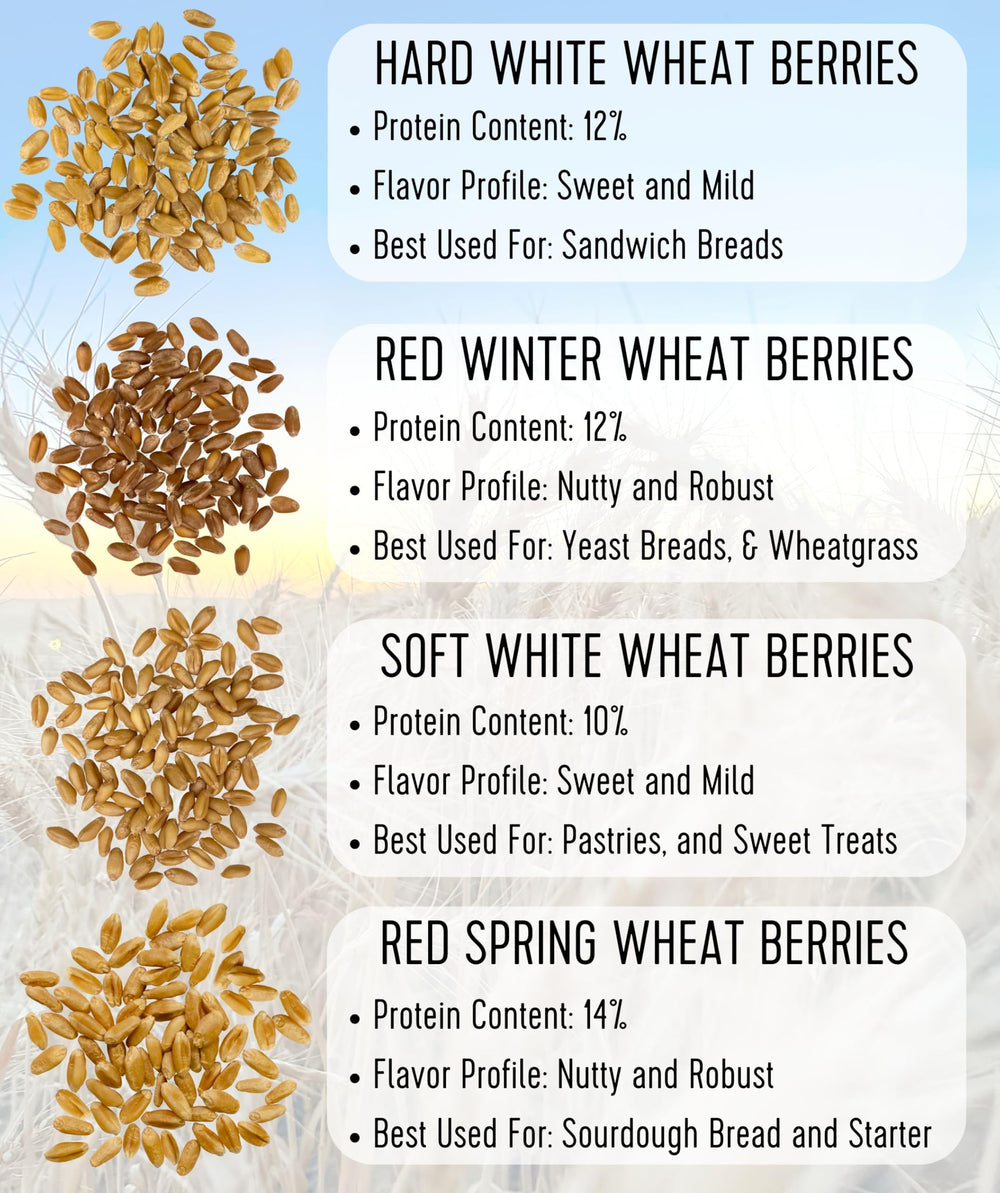 Palouse Brand packaging protects freshness for long-term storage and quality