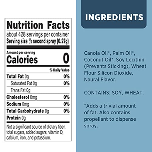 PAM zero-calorie baking spray supports fat-free baking.