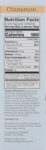 Pamela's gluten-free cinnamon graham crackers lunchbox image suggests kid-friendly gluten-free lunches