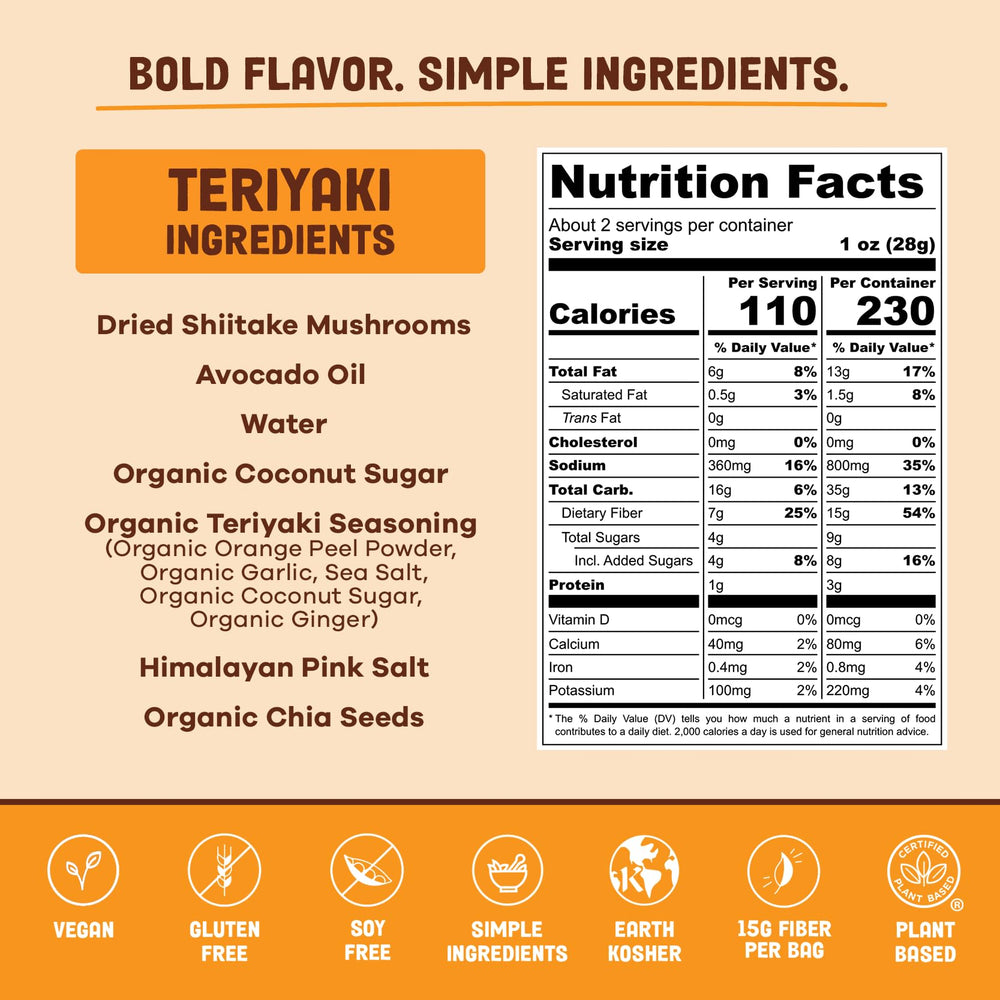Pan's Mushroom Jerky teriyaki slices ready for quick savory cravings