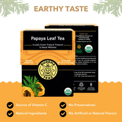 Papaya Leaf Tea cup steeping, Buddha Teas, ideal for mindful rituals.
