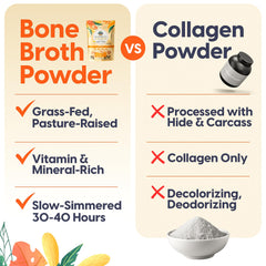 Paradise Naturals powder dissolves smoothly in hot or cold drinks.