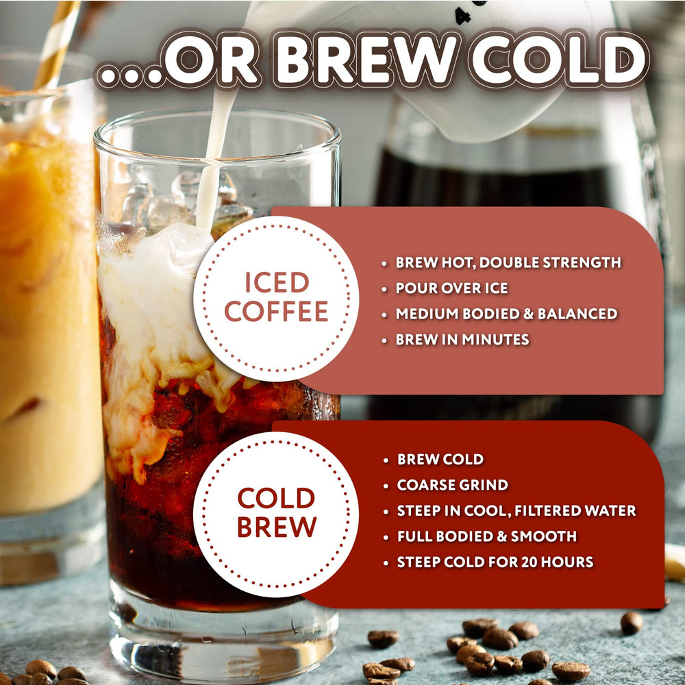 Paramount Roasters brew guide shows two tablespoons per six ounces of water.
