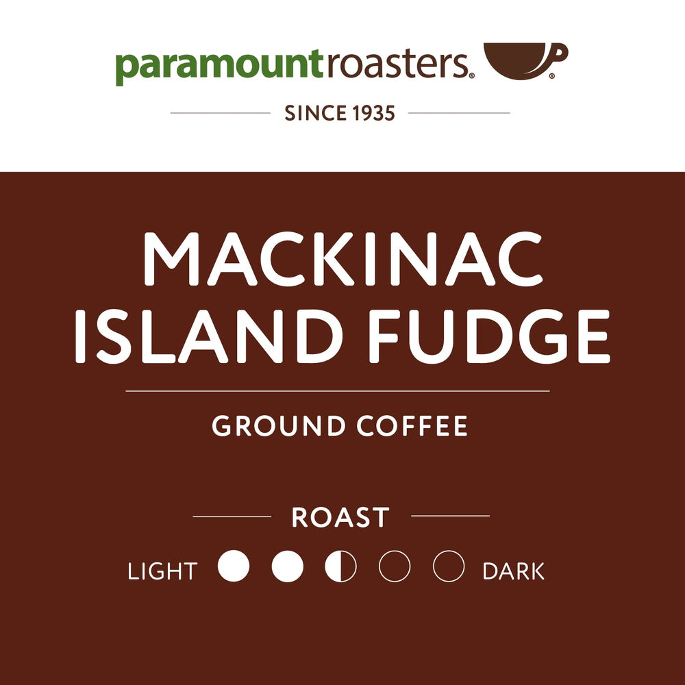 Mackinac Island origin branding emphasizes lake-state inspired profile.
