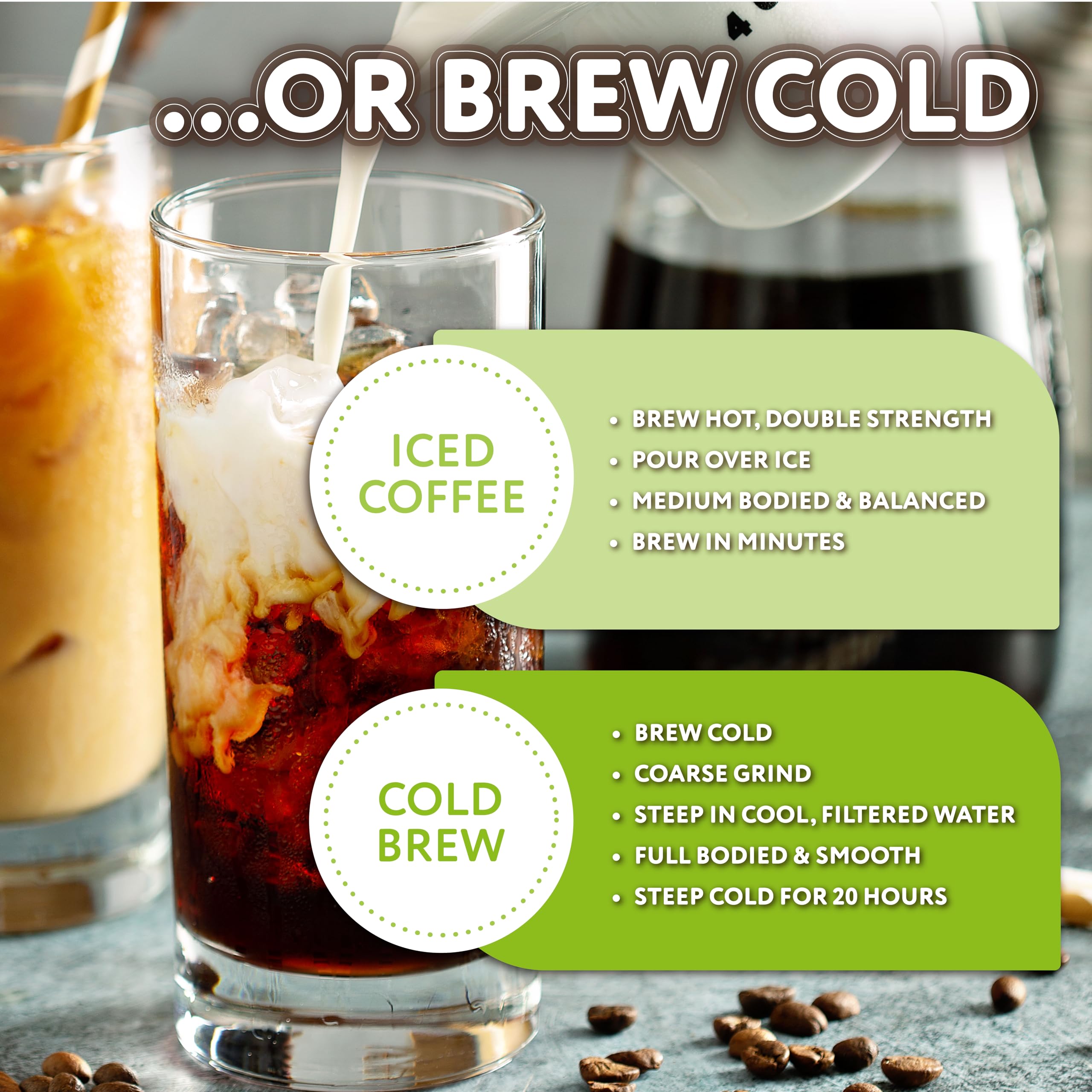 Paramount Roasters satisfaction-guaranteed blend earns coconut-flavor fans.