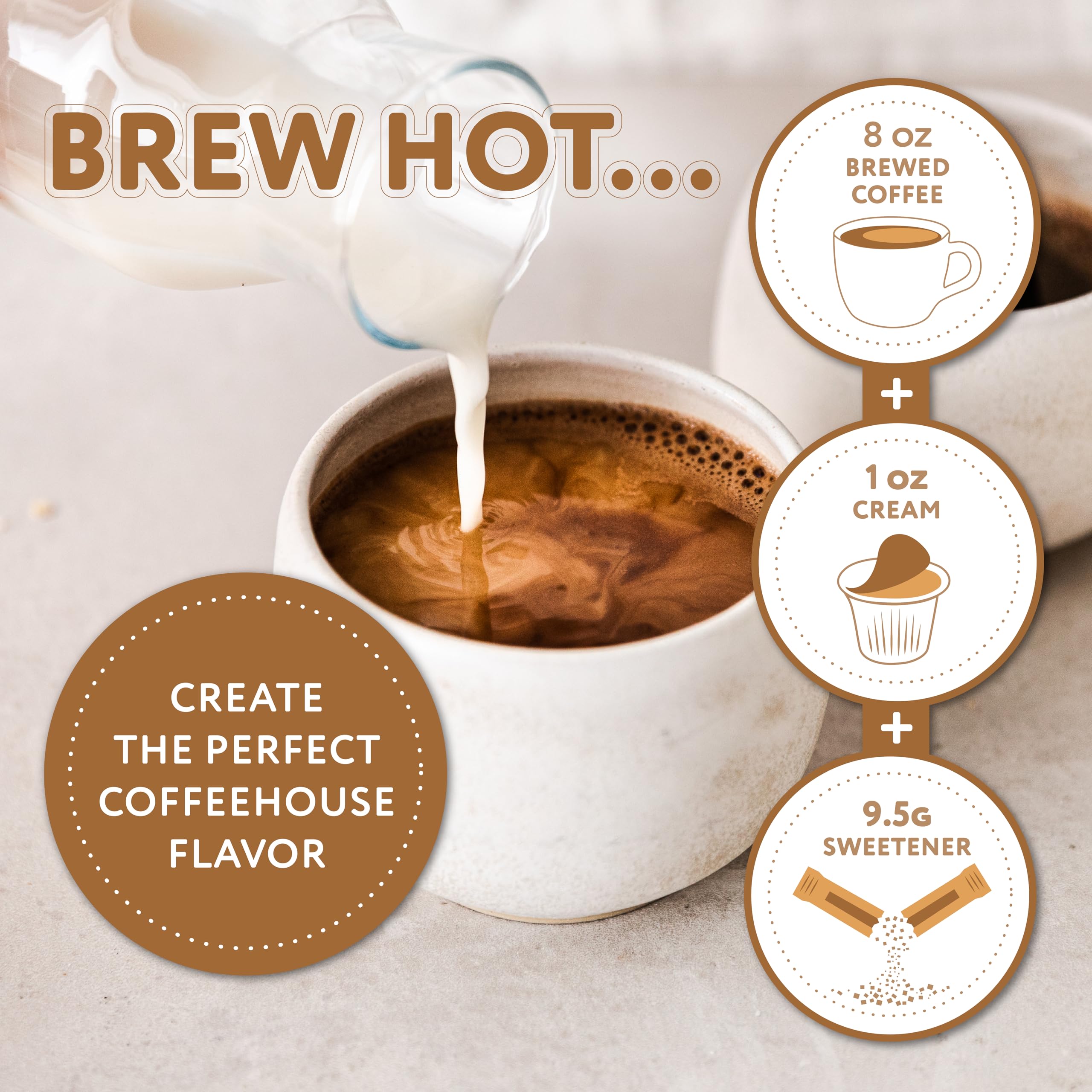 Paramount Roasters S'Mores mug with foam—creamy texture complements fall flavors.