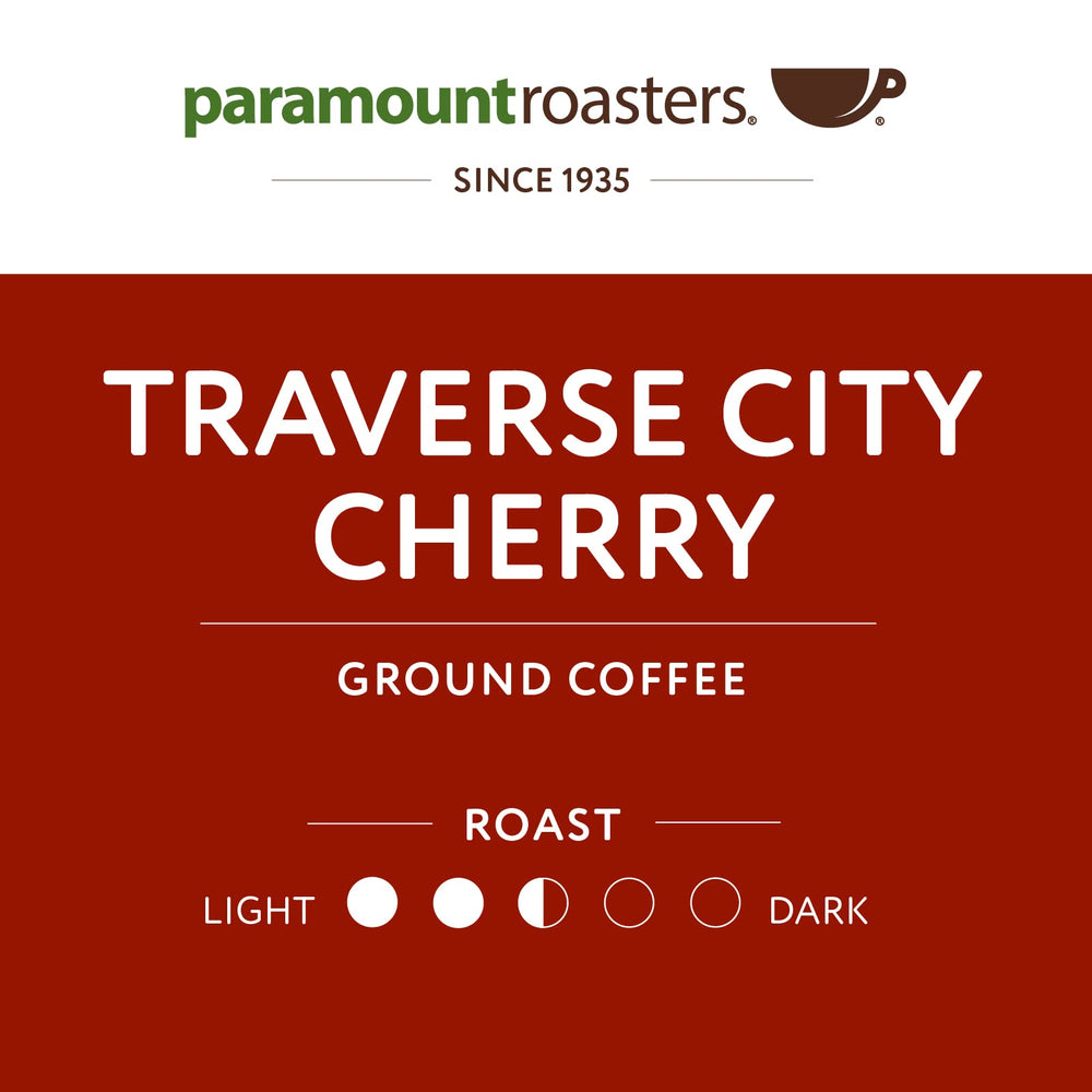 Paramount Roasters storage guidance emphasizes keeping freshness away from heat.