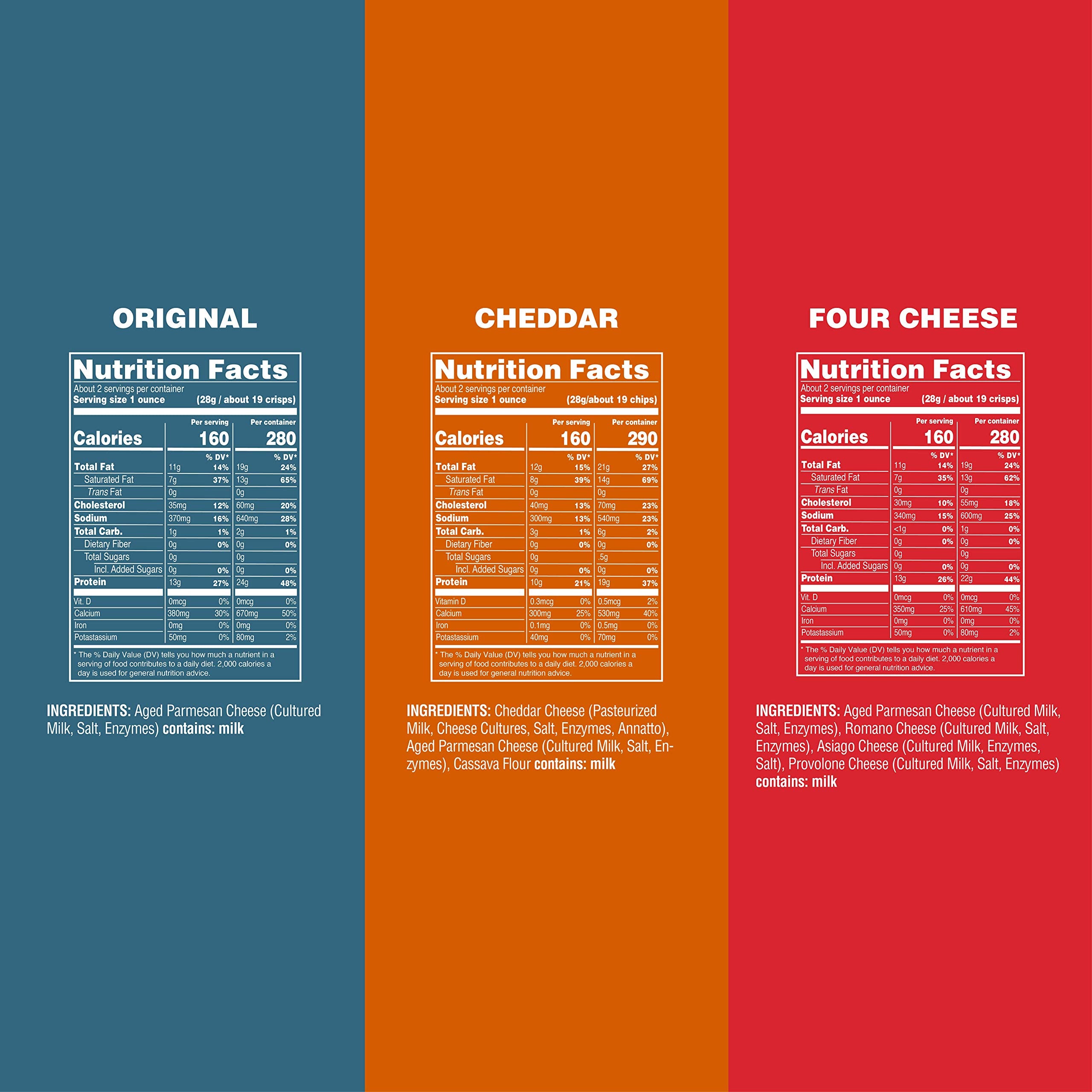 ParmCrisps protein and calcium benefits, ready-to-enjoy snack
