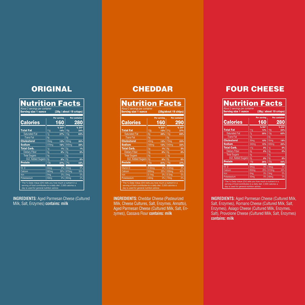 ParmCrisps protein and calcium benefits, ready-to-enjoy snack