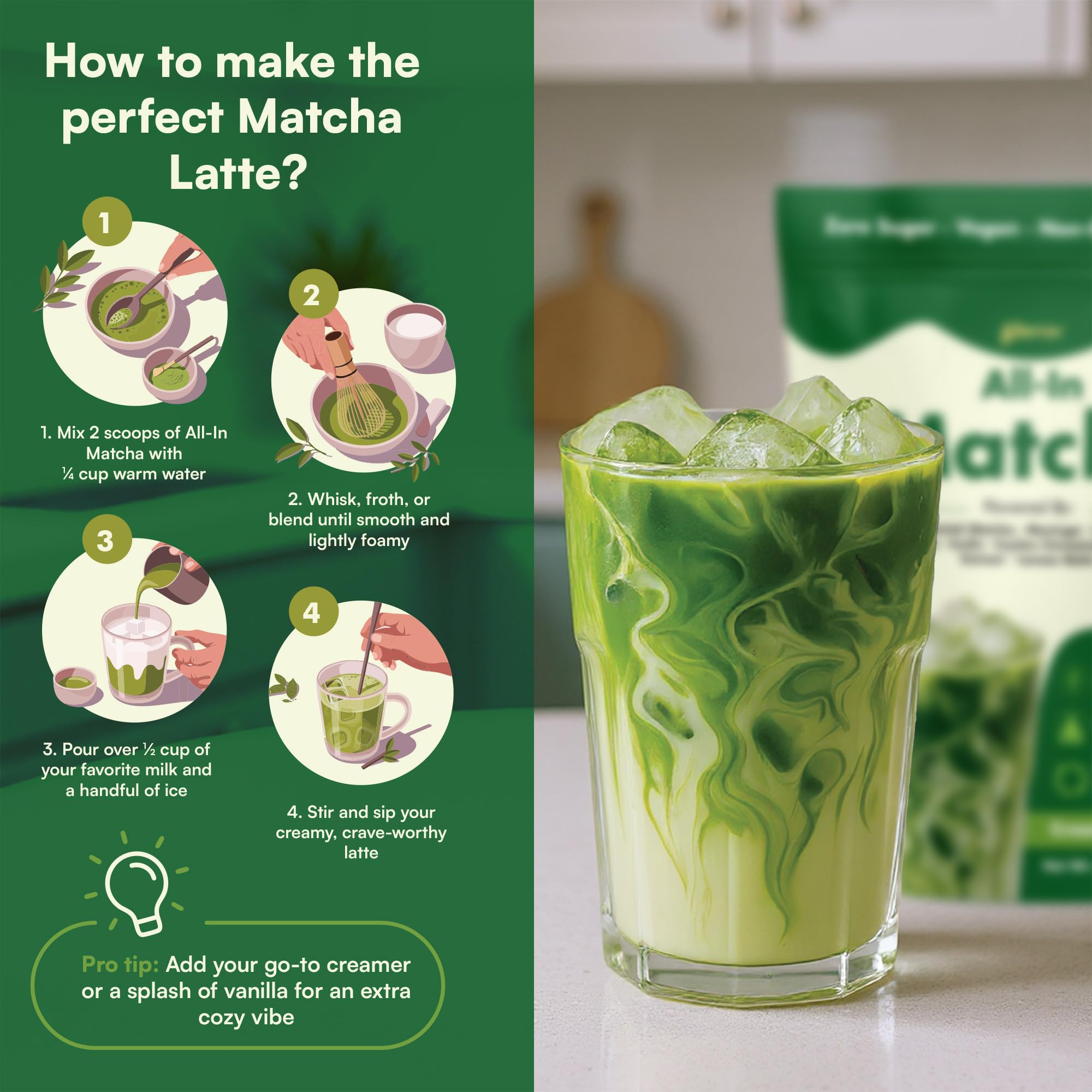 Parrox first-harvest Japanese matcha bag highlights purity and origin.