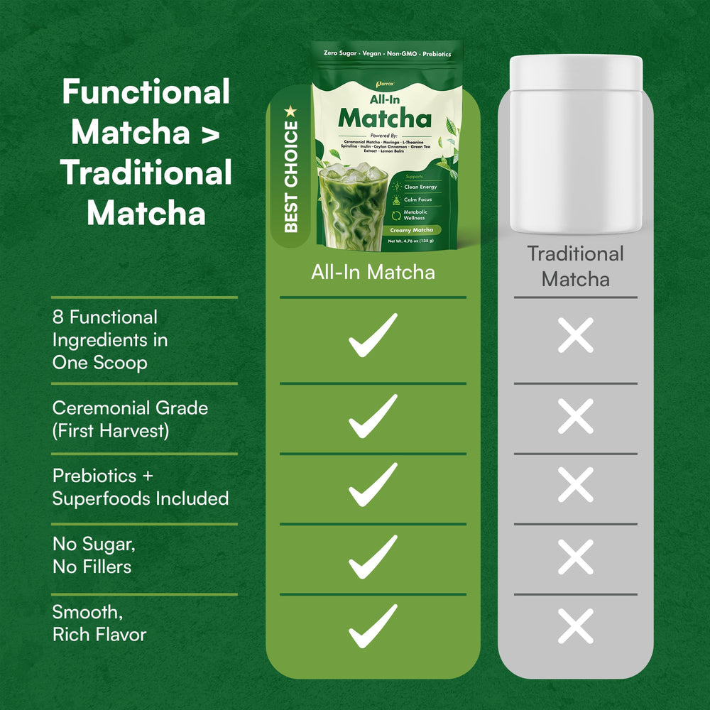 Parrox spirulina chicory-inulin scoop demonstrates nutrient-dense blend.