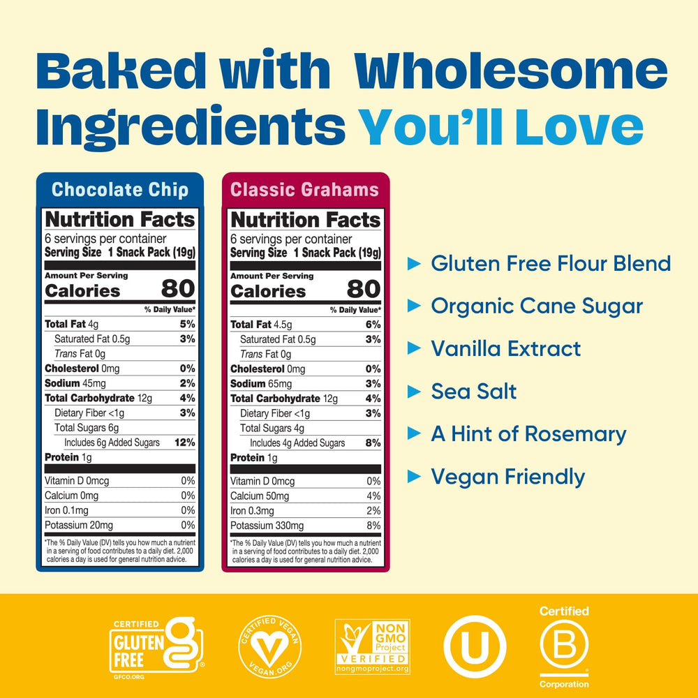 Partake Classic Graham Crackers in allergen-free pack for lunchbox sharing.