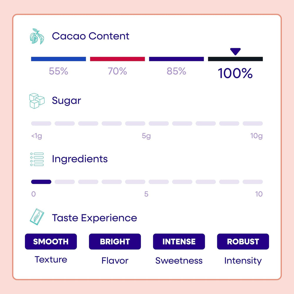Pascha 100% cacao mass closeup emphasizes single-ingredient purity.