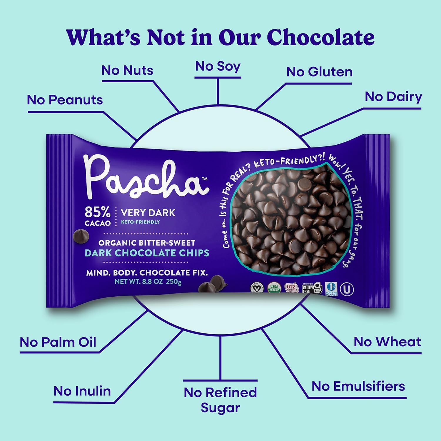 Pascha 85% cacao chips folded into brownie batter for intense chocolate.