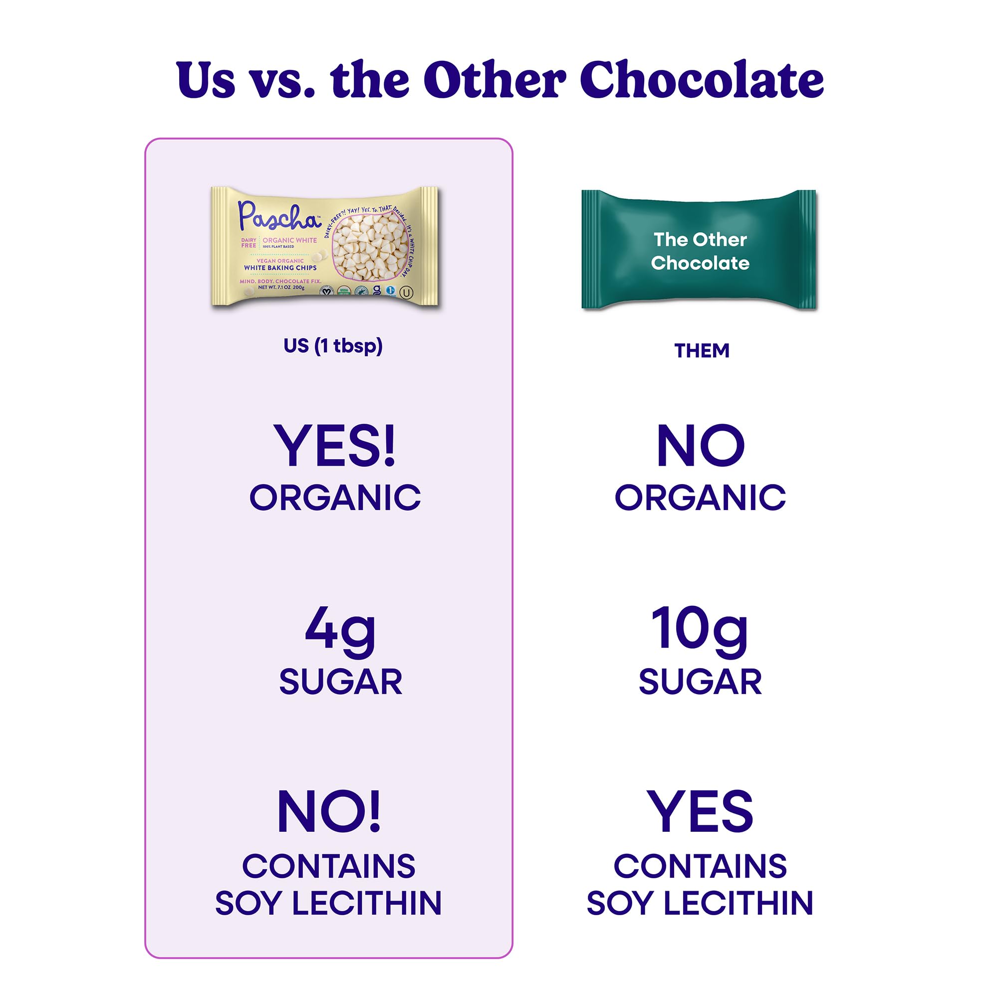 Pascha packaging showing gluten-free and non-GMO labels.