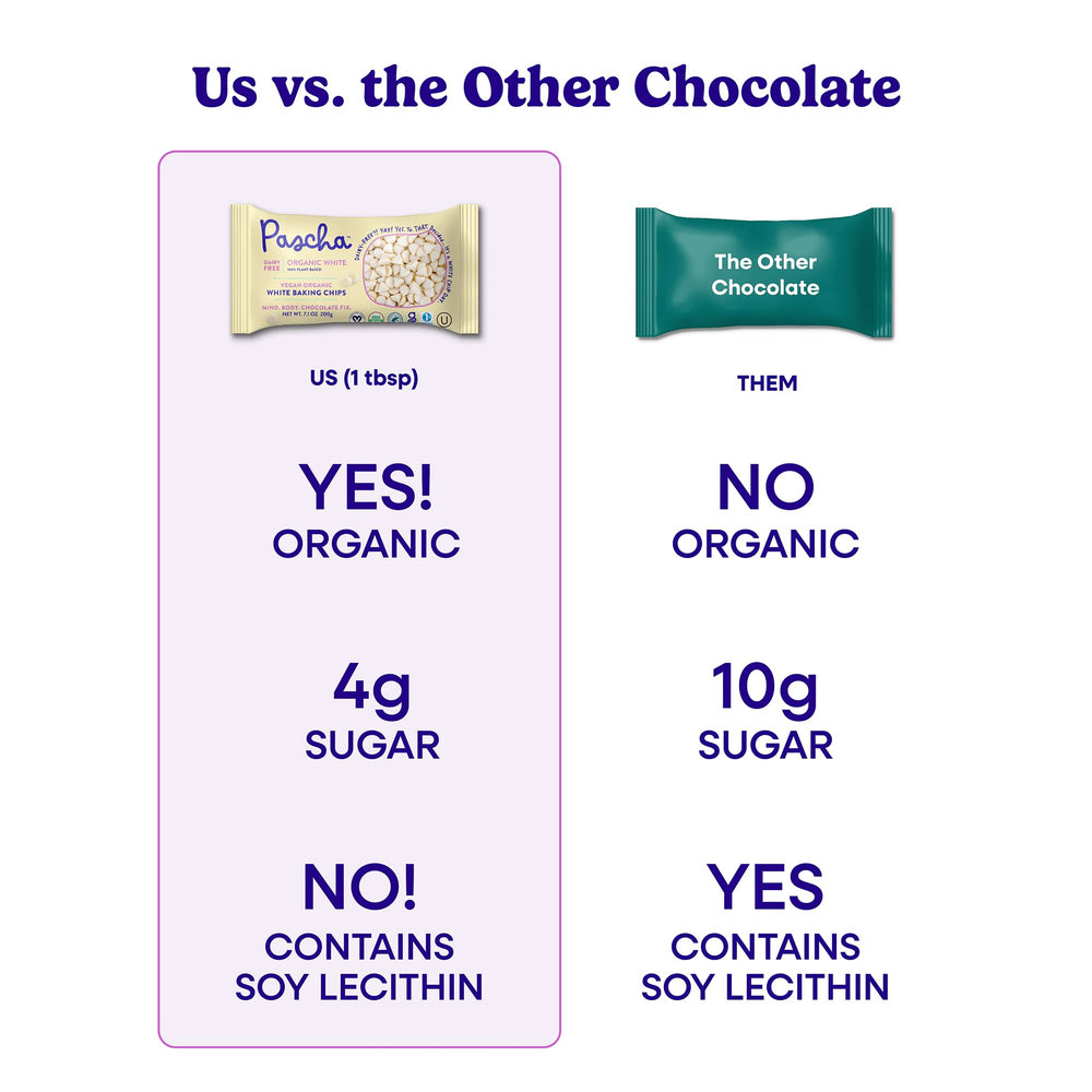 Pascha packaging showing gluten-free and non-GMO labels.