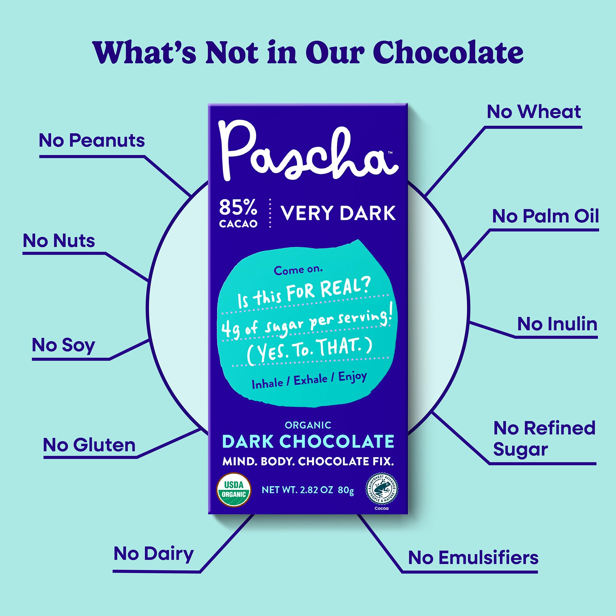 UTZ-certified Pascha sourcing graphic supporting sustainable farming.