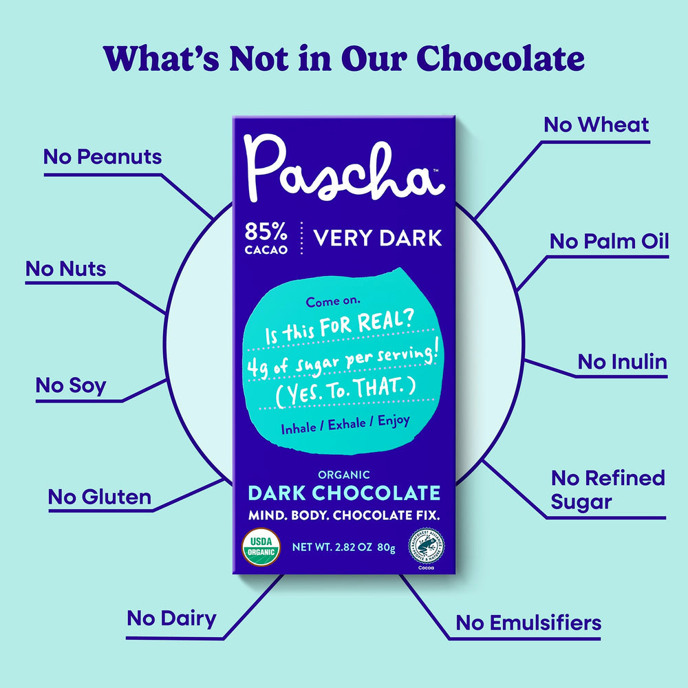 UTZ-certified Pascha sourcing graphic supporting sustainable farming.