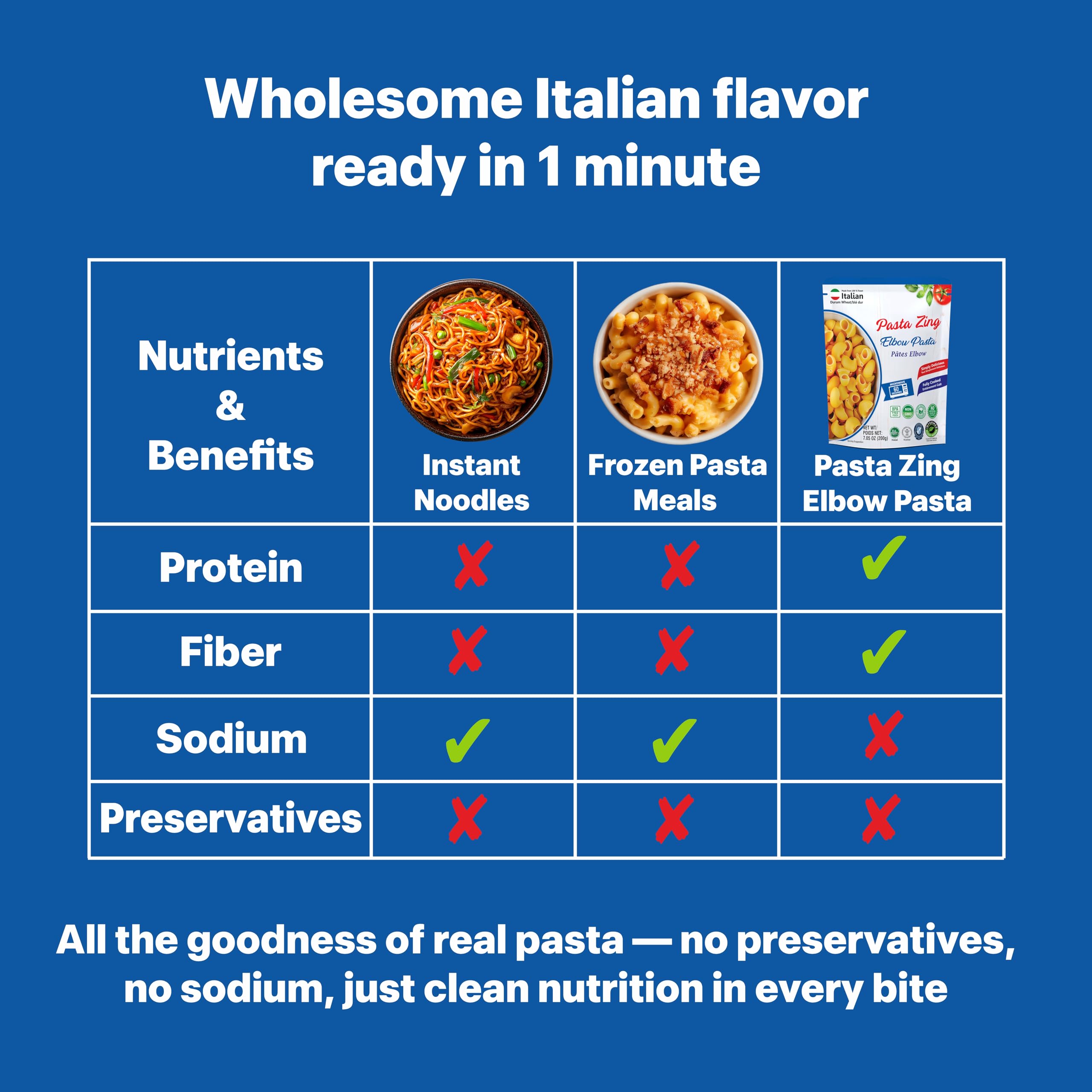 Pasta Zing Elbow Pasta Non-GMO certification visible on packaging