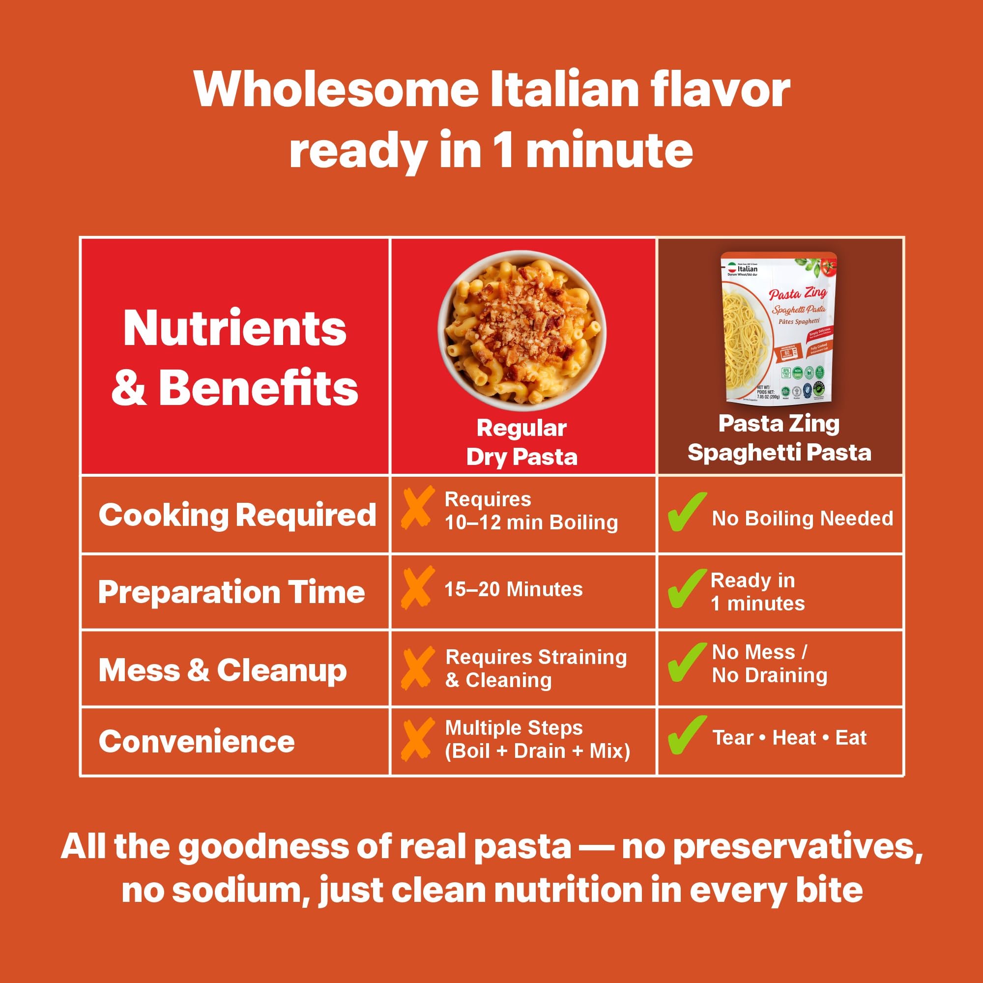 Pasta Zing microwave-ready meal steaming in a cup.