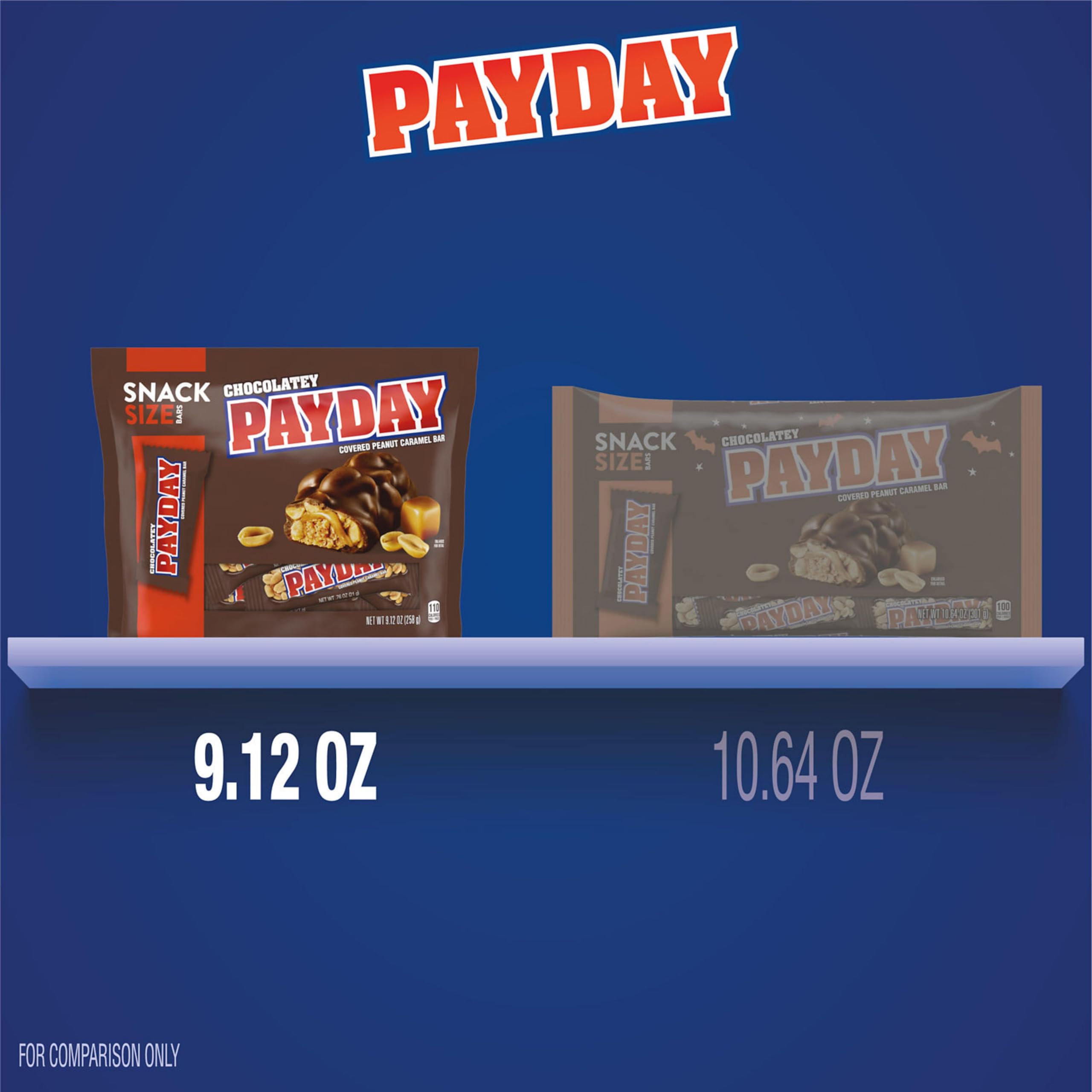 PayDay creamy caramel and peanuts closeup highlights texture and flavor complexity.