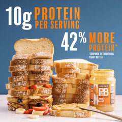 PBfit ingredients featuring roasted peanuts and pea protein for a vegan profile.