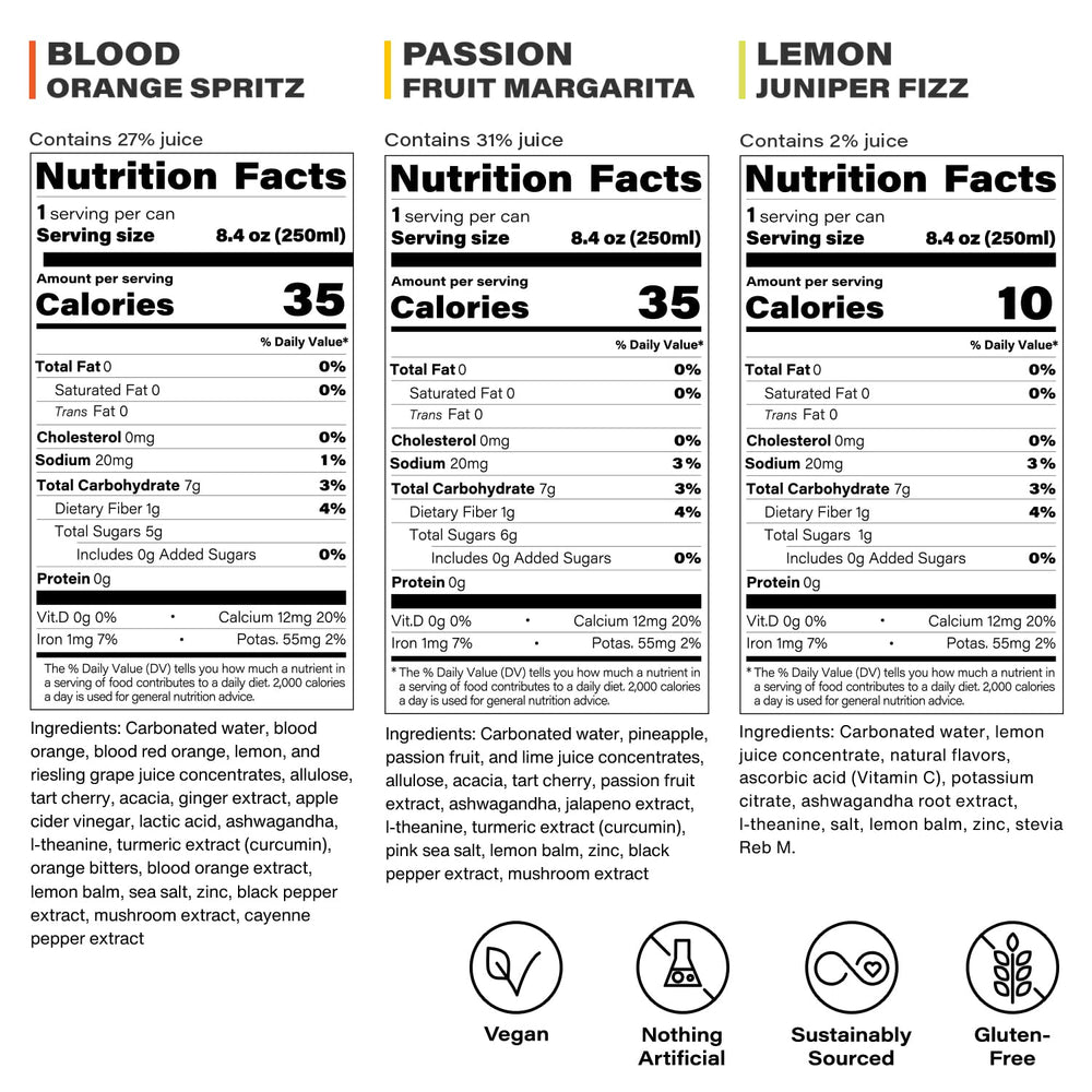Peak Cocktails Blood Orange Spritz can for vibrant, post-workout cooldown.