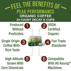 Peak Performance fair trade organic coffee pods emphasize ethical sourcing