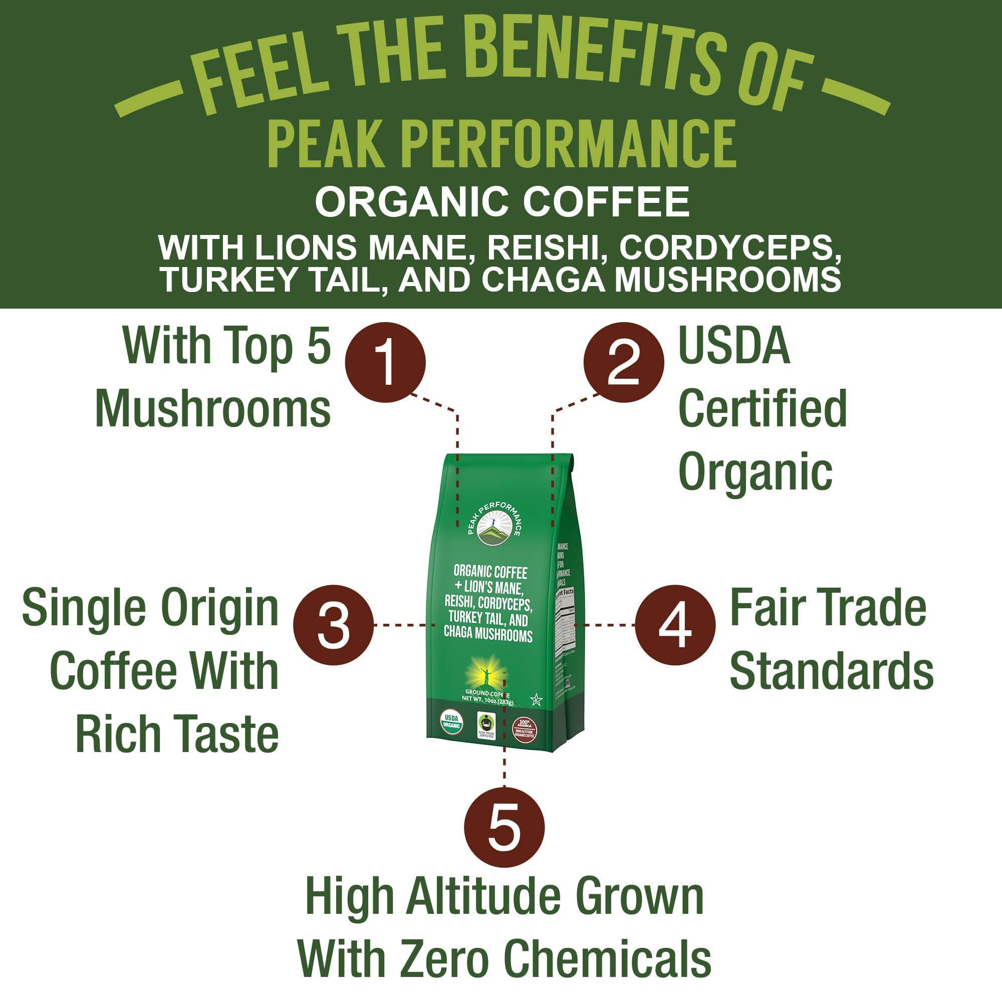 Peak Performance Cordyceps blend brew highlights bold flavor and enhanced focus in your cup.