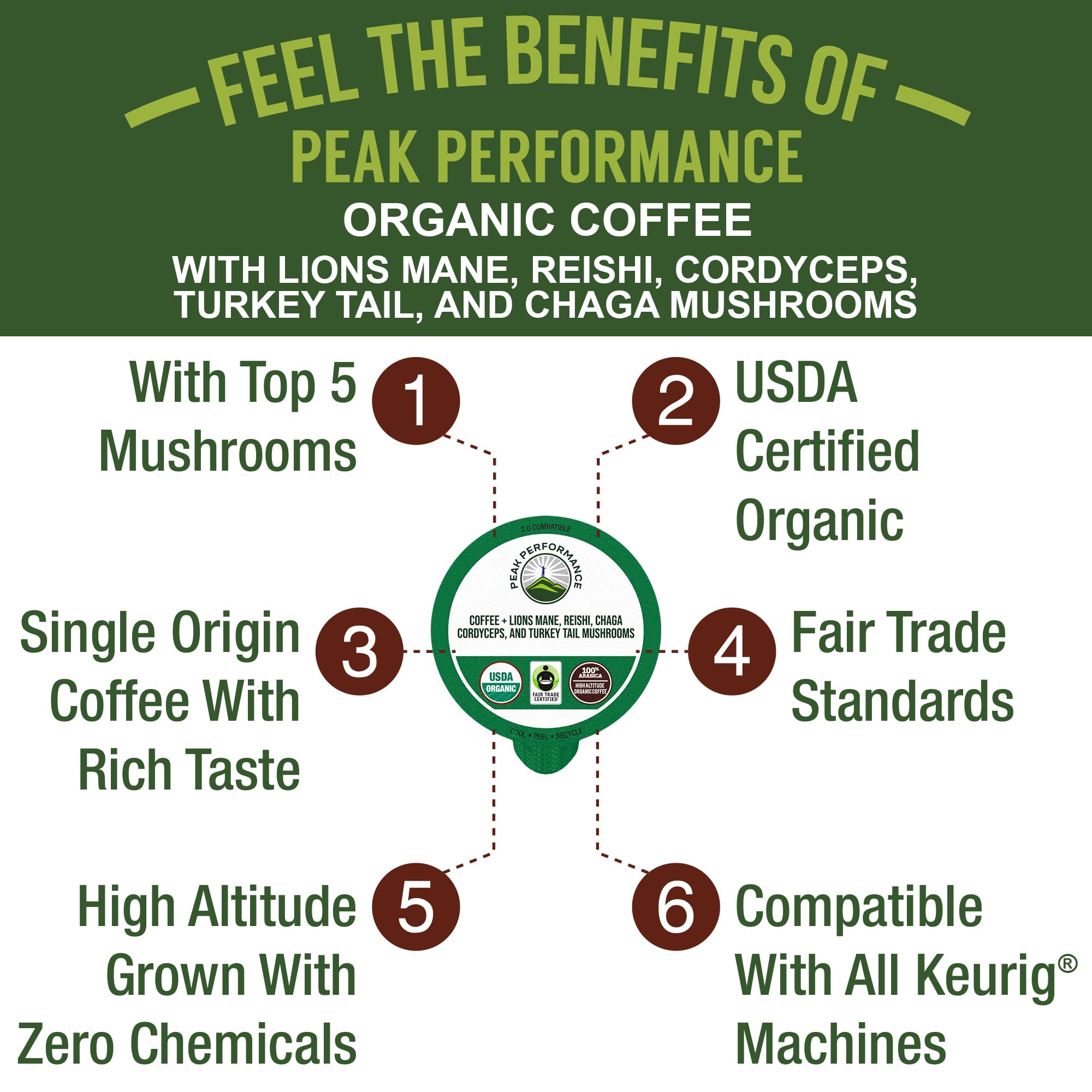 Peak Performance Cordyceps pod provides natural energy without jitters.