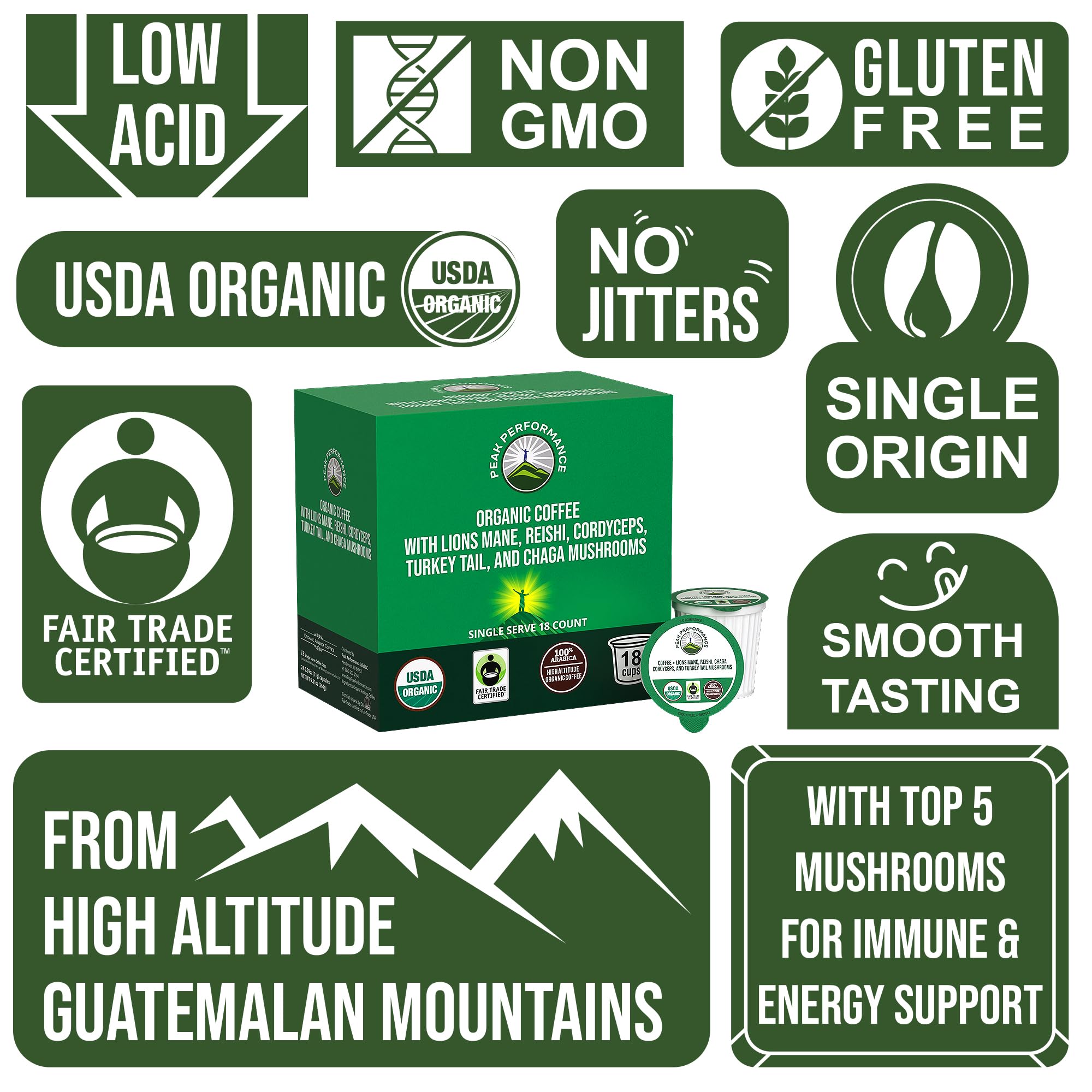Peak Performance recyclable pods highlighting sustainability.