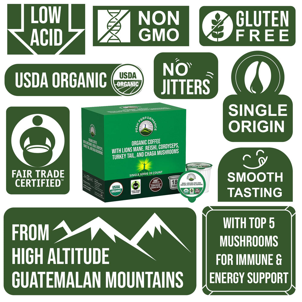 Peak Performance recyclable pods highlighting sustainability.