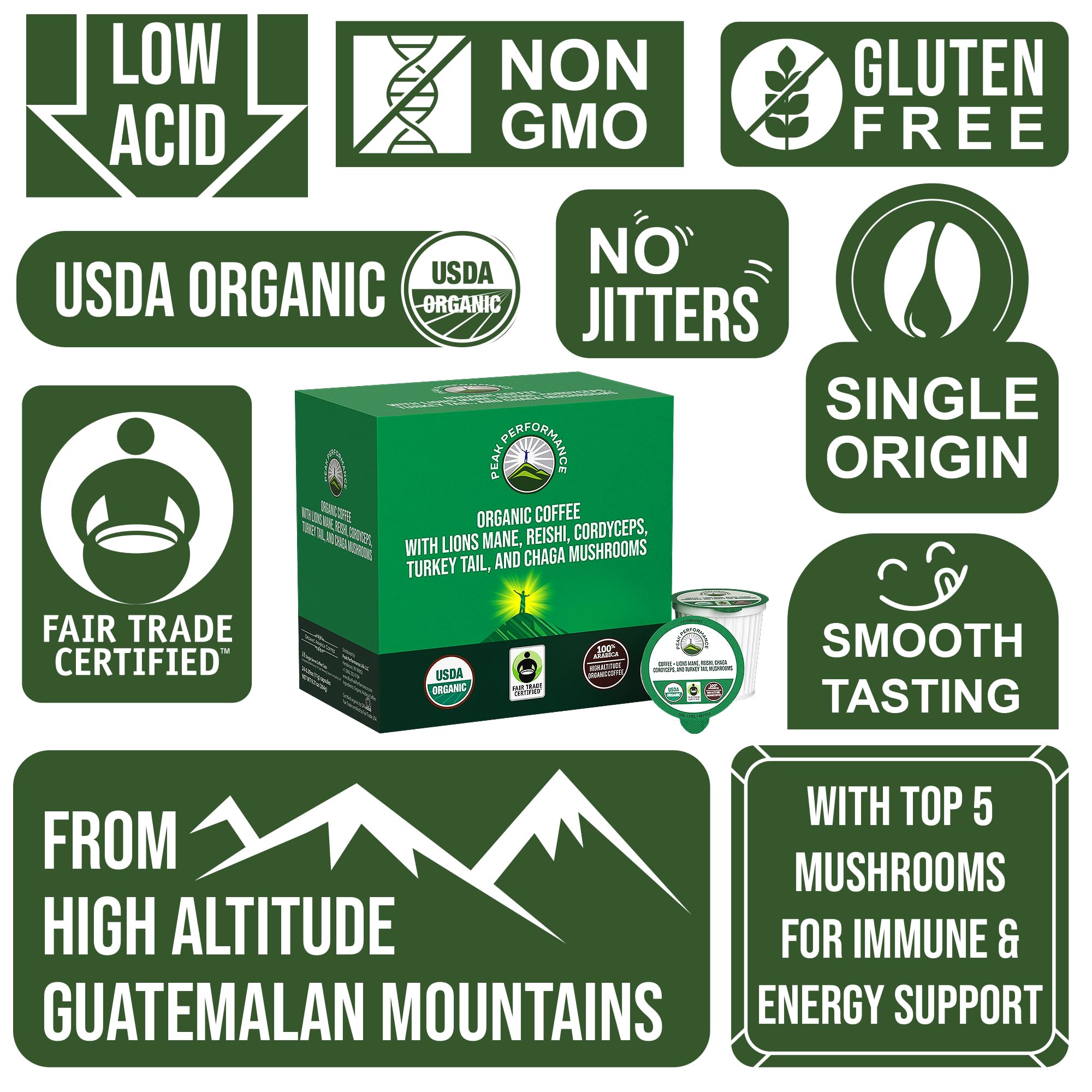 Peak Performance 72-count box image shows convenient, recyclable coffee pods.