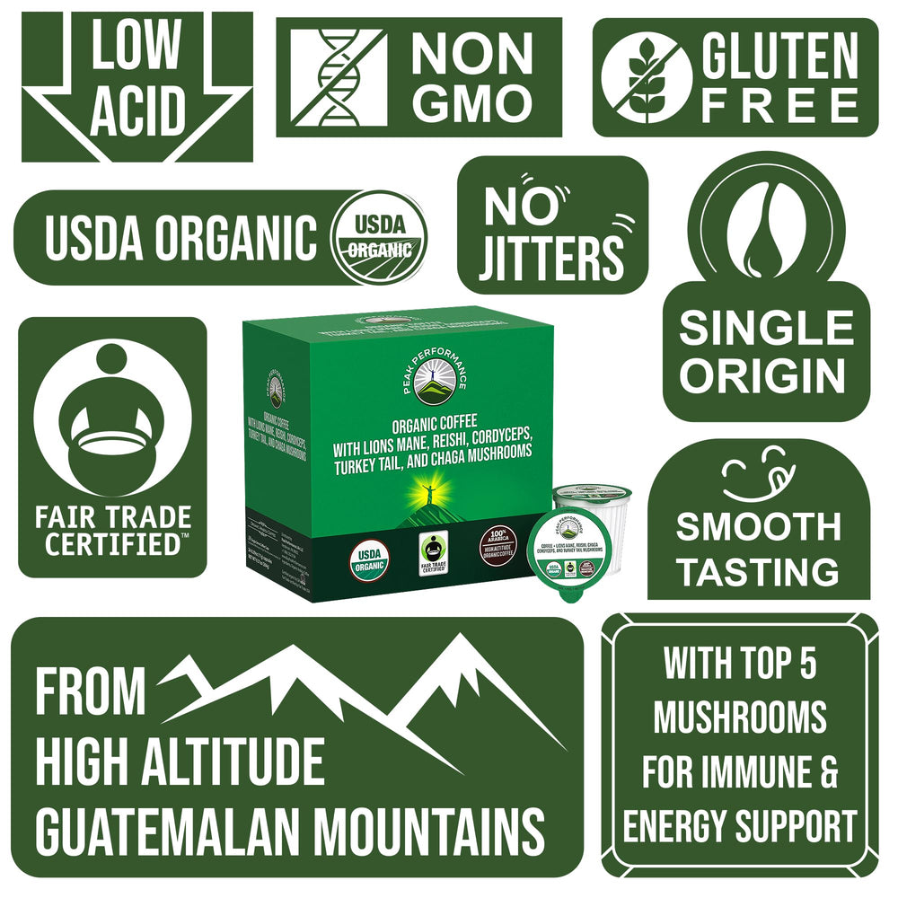 Peak Performance 72-count box image shows convenient, recyclable coffee pods.