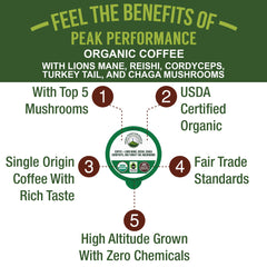 Peak Performance Cordyceps bottle image with high-altitude single-origin Guatemala beans.