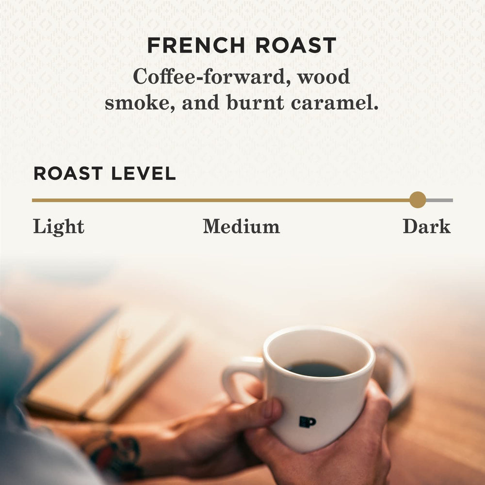 Peet's Arabica beans from high-altitude Latin America.