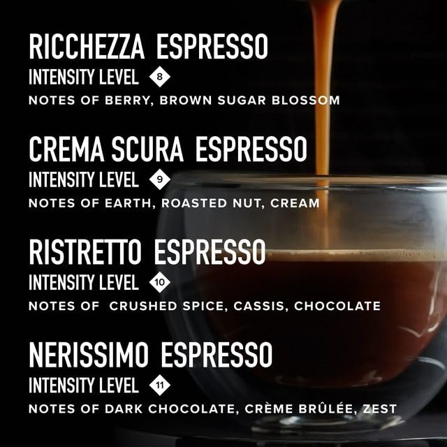 Peet's Espresso Capsule Variety Pack box for trying four distinct profiles.