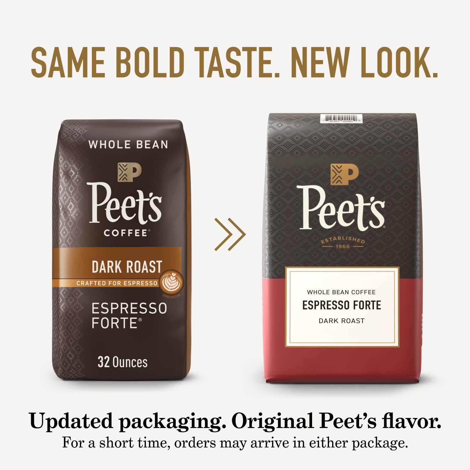 Brew guide for Peet's Espresso Forte demonstrates methods to optimize flavor
