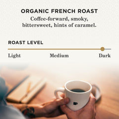 Peet's Coffee French Roast packaging highlights recyclable design