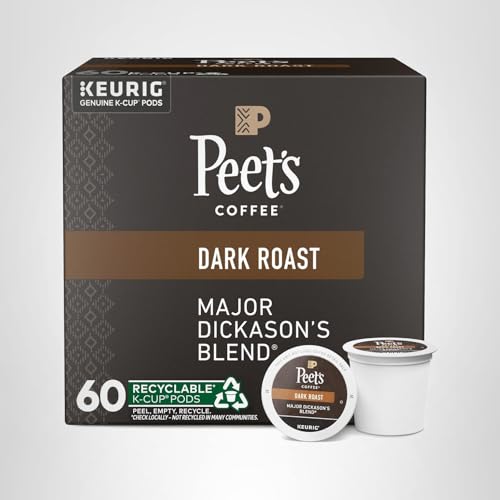 Office morning routine with Peet's Major Dickason's Blend