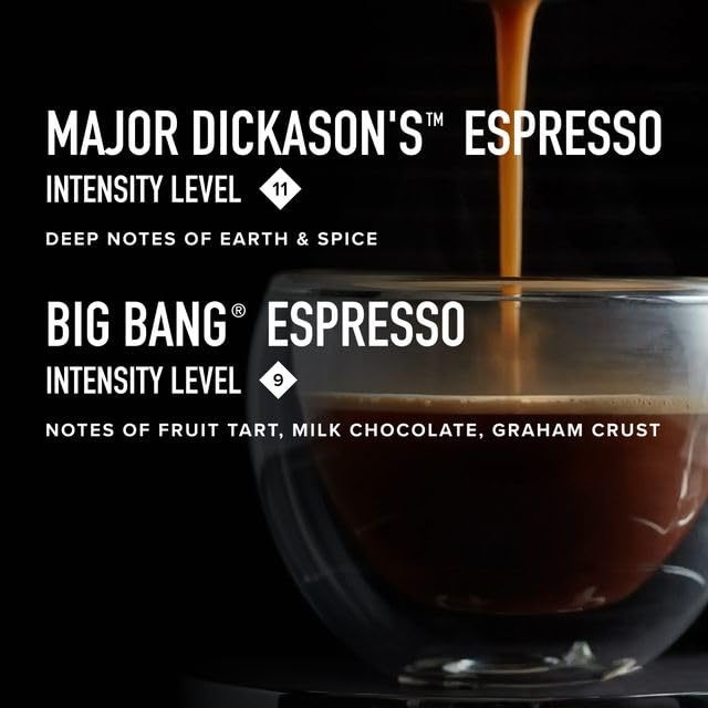Nespresso Original-compatible Peet's capsules ready for Essenza or CitiZ