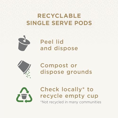 Peet's Coffee sourcing with impact, highlighting ethical origins and community support.